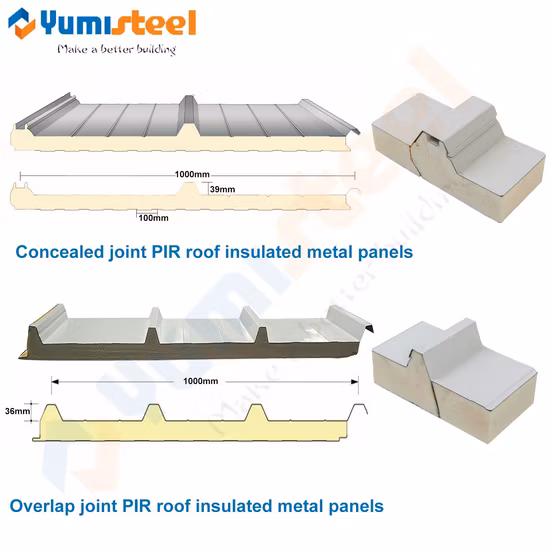Pannelli sandwich laminati isolati in poliuretano ad alta densità PIR/PU/PUR per tetto/parete